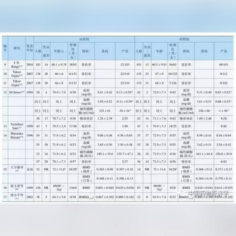 生化3RE骨折新史低!白菜价入手正当时 生化3RE骨折新史低!白菜价入手正当时