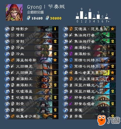 斗舞派2026进阶攻略,如何精准卡点并掌控PVP实战节奏 斗舞派2026进阶攻略,如何精准卡点并掌控PVP实战节奏