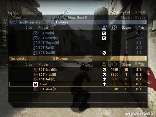 CS1.5还能玩吗？揭秘反恐精英1.5高阶设置与联机黑科技