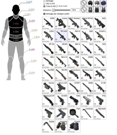 Crimson Desert武器排行，不同玩法如何选对装备？