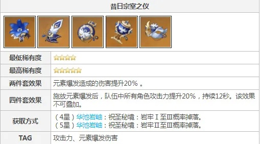 凝光圣遗物与武器搭配全解析，2026岩系主C毕业路线图