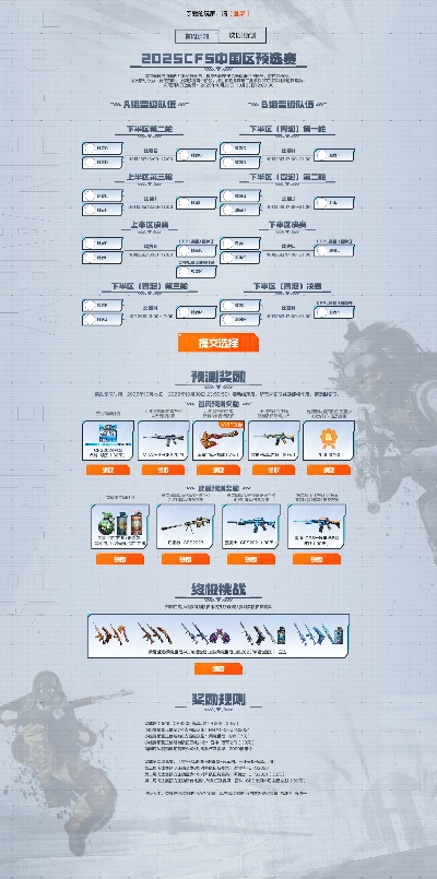 2026年CF百城联赛怎么打？最新赛制规则与实战冲冠干货