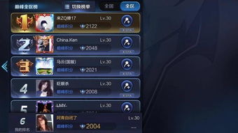 红沙年度最佳胜率仅5%，难敌GTA6冲击