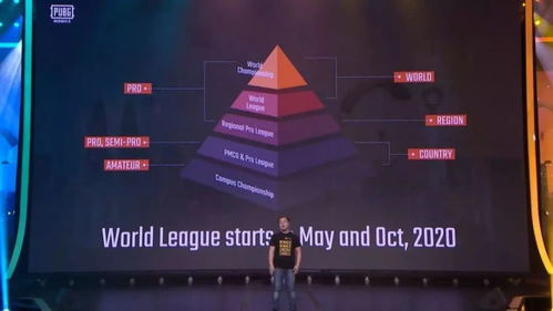 对话PUBG制作总监:未来1-3年规划揭秘,以革新奔赴下一个十年 对话PUBG制作总监:未来1-3年规划揭秘,以革新奔赴下一个十年