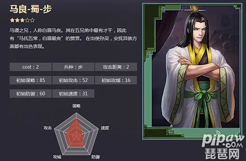 率土之滨蜀国马良丙午春分画像，谋士风骨再现