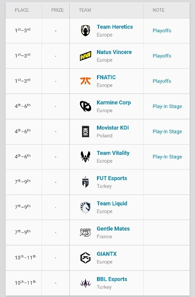 VCT EMEA新军Eternal Fire,ULF Esports席位更替解析 VCT EMEA新军Eternal Fire,ULF Esports席位更替解析