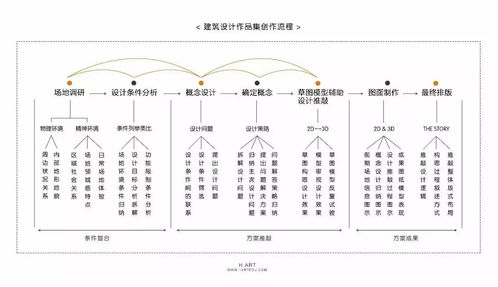 2026年rFactor 2硬核指南，物理引擎与实战调校全解