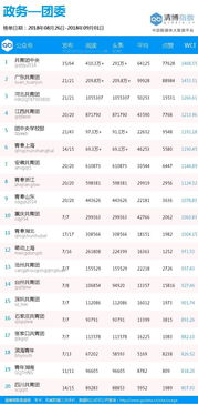 2026年最新盛大密保卡类型详解，账号安全与找回攻略