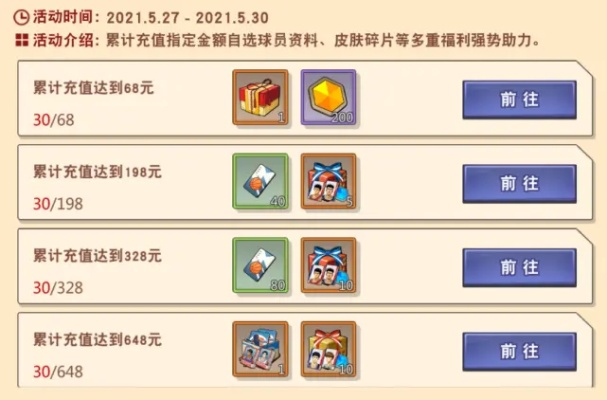 集结密令1类型怎么用?揭秘兑换机制与稀缺资源获取攻略 集结密令1类型怎么用?揭秘兑换机制与稀缺资源获取攻略