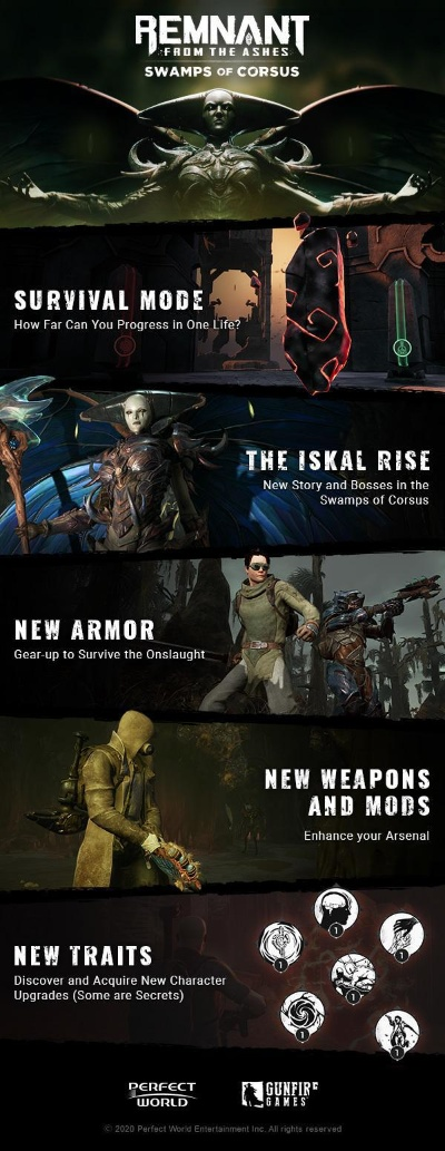 万神殿,堕落者的崛起护甲重做!玩家装备体系迎重大调整 万神殿,堕落者的崛起护甲重做!玩家装备体系迎重大调整