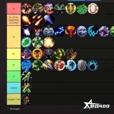 2026年魔兽世界WoDoTa数据Top10，S级职业梯队与输出手法深度复盘