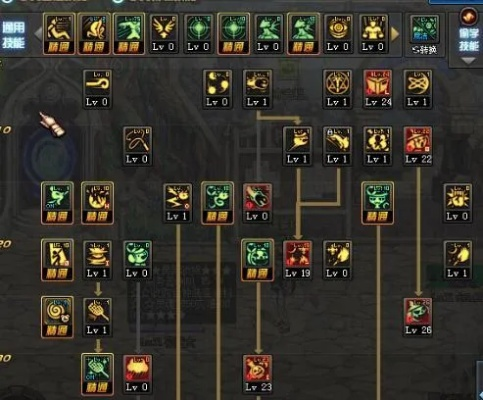 2026年神界魔道学者怎么加点？爆发流与续航流全解析