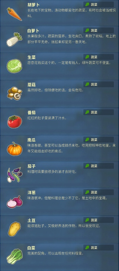 玩家必看，微风麻辣香料全图鉴与合成隐藏属性深度解析