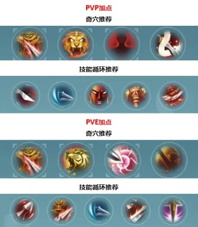 剑网3天策内功怎么选？铁牢律与傲血战意实战手法深度解析