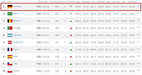 PES2011一球成名怎么成巨星？独家揭秘底层养成逻辑