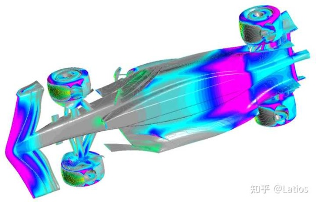 揭秘自由飞车黑科技，如何利用空气动力学轻松拿第一？