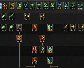 揭秘剑魔PK加点,2026年T0级流派与实战技巧 揭秘剑魔PK加点,2026年T0级流派与实战技巧