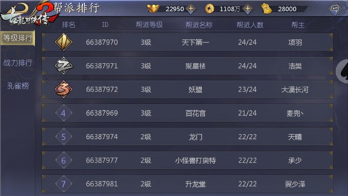 古龙争霸T0侠客榜单公开，这套阵容让竞技场胜率飙升