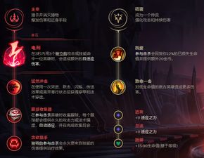 桃园策士加点全攻略，如何打造极致爆发与生存兼备的完美策士？