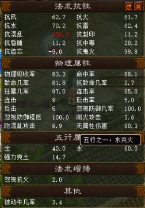 敏水号属性低？5年后大神3点破局建议