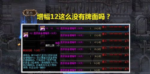 2026年神界顶级打造指南，完美自定义与增幅全解析