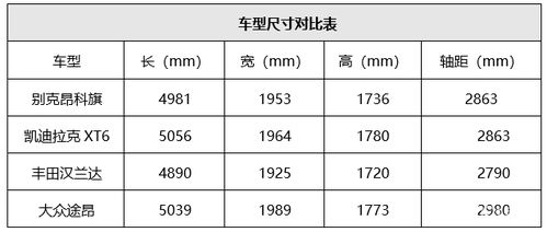 CK3头衔怎么玩？深度解析继承分裂与统治度惩罚的终极解法