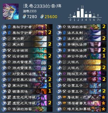 暗月马戏团月牙类型怎么打？2026年3月高收益通关全攻略