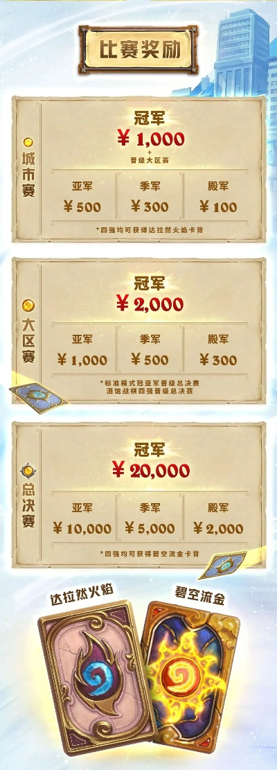 炉石传说补偿怎么领?2026最新奥术之尘与卡包领取实战攻略 炉石传说补偿怎么领?2026最新奥术之尘与卡包领取实战攻略