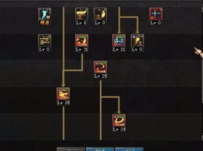 帝血弑天神界版本最强加点，CP武器特化与实战细节解析