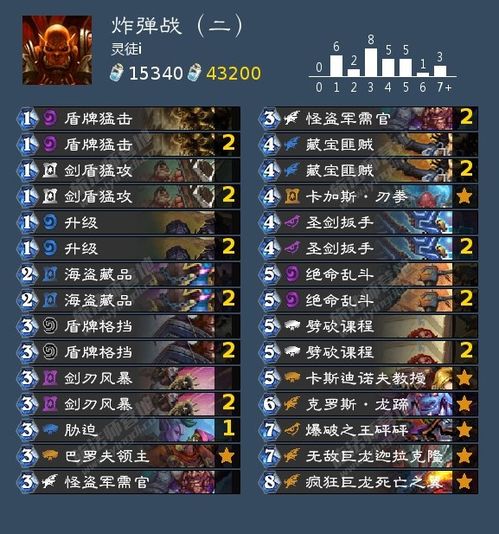 揭秘阿狸胜率登顶法，2026版本神级出装与实战连招