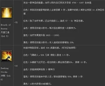 暗黑3秘法师技能怎么点？揭秘T0级玉魂与辅助玩法最优解