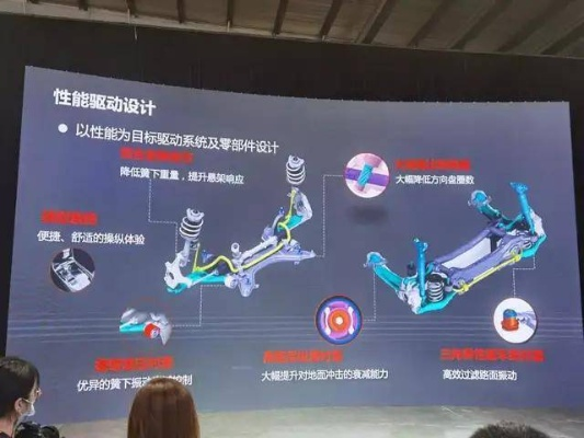 告别高配焦虑，深度揭秘三种拉云类型与实战体验