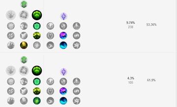 2026雪人骑士最强符文配置，相位猛冲胜率登顶的细节解析