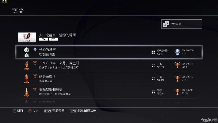Balatro奖杯想快速拿全?成就速通+解锁技巧汇总 Balatro奖杯想快速拿全?成就速通+解锁技巧汇总