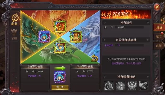 龙啸流派最强搭配指南,如何打出极致爆发伤害? 龙啸流派最强搭配指南,如何打出极致爆发伤害?