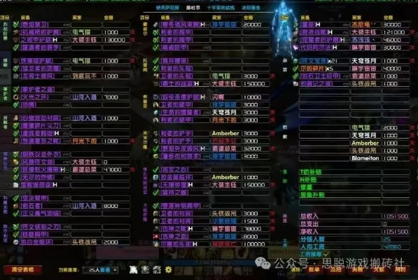 揭秘创世西游2026年搬砖新风口，职业选择与资源产出全攻略