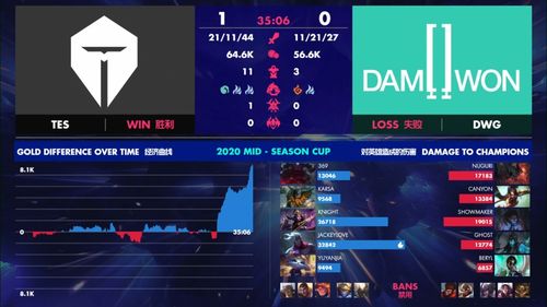 Balatro Joker Copy组合难用？实战蓝图快速上手