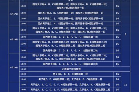 M80新阵容出炉，kaplan、Kyu搭档Spaz，重组确认