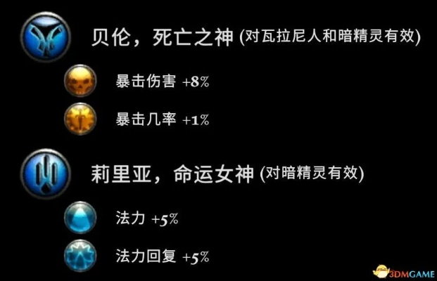 诅咒装备天命限制指南