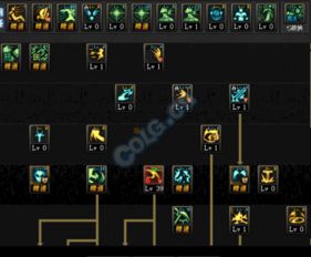 2026复仇者加点全攻略，爆发流与续航流深度解析，助你轻松通关团本