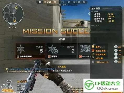 CF高手揭秘，如何突破瓶颈期？枪法意识双飞升秘籍