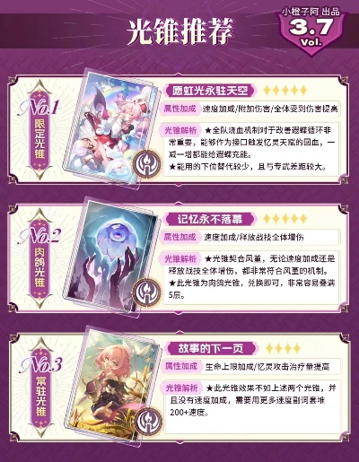 星铁4.1上半卡池建议，不死途适配玩家&风堇补票指南