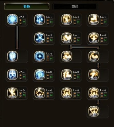 2026龙之谷牧师加点全解，贤者祭司流派选择与SP分配秘籍