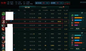 别乱花声望点数!英雄联盟声望商城价值深度剖析 别乱花声望点数!英雄联盟声望商城价值深度剖析