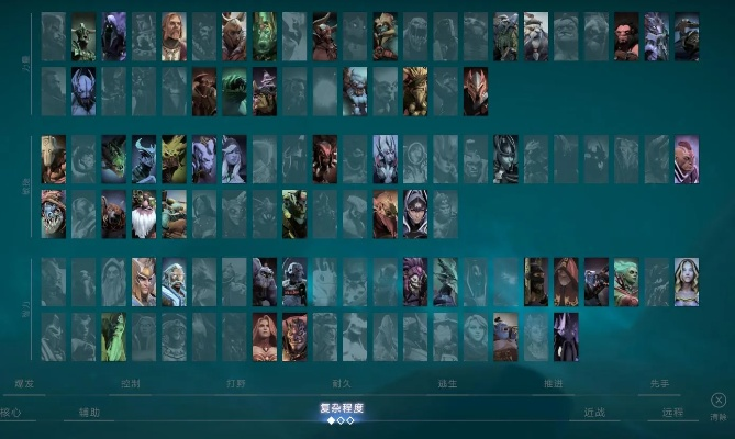 2026年Dota2十大T0英雄与上分黑科技实战指南