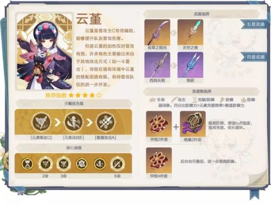 1版本风堇复刻抽取分析，值不值得抽？