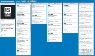 Epic Games裁员千人,用户参与度下降成主因 Epic Games裁员千人,用户参与度下降成主因
