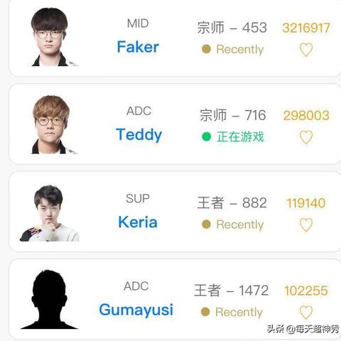 模拟经营游戏怎么玩才能躺赢？揭秘自动化收益与高阶运营思维