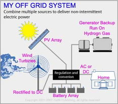 Everwind物品分类全解析，玩家必备整理指南