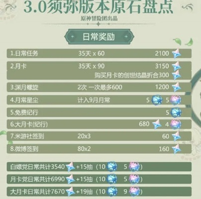 水月平原进化石怎么刷？2026最新掉落数据与合成黑科技